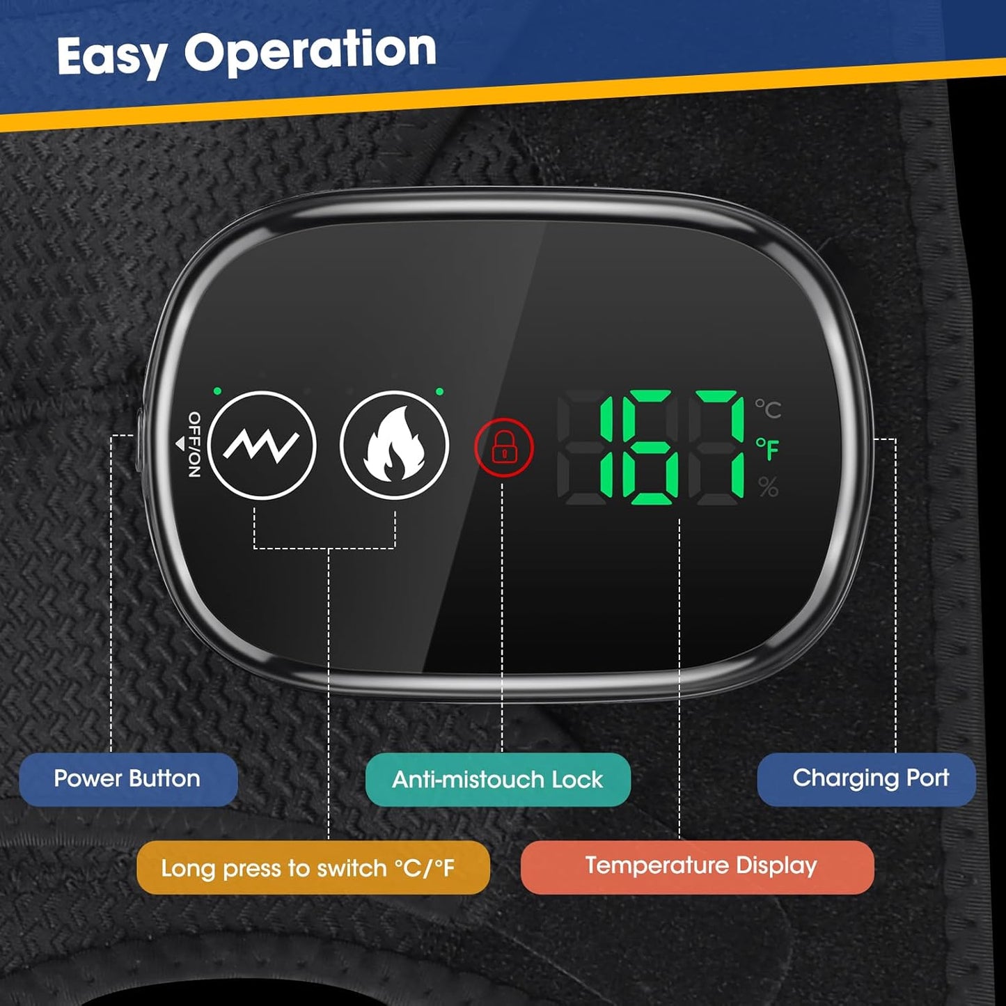 NeuroWarm - Heated Shoulder Massager